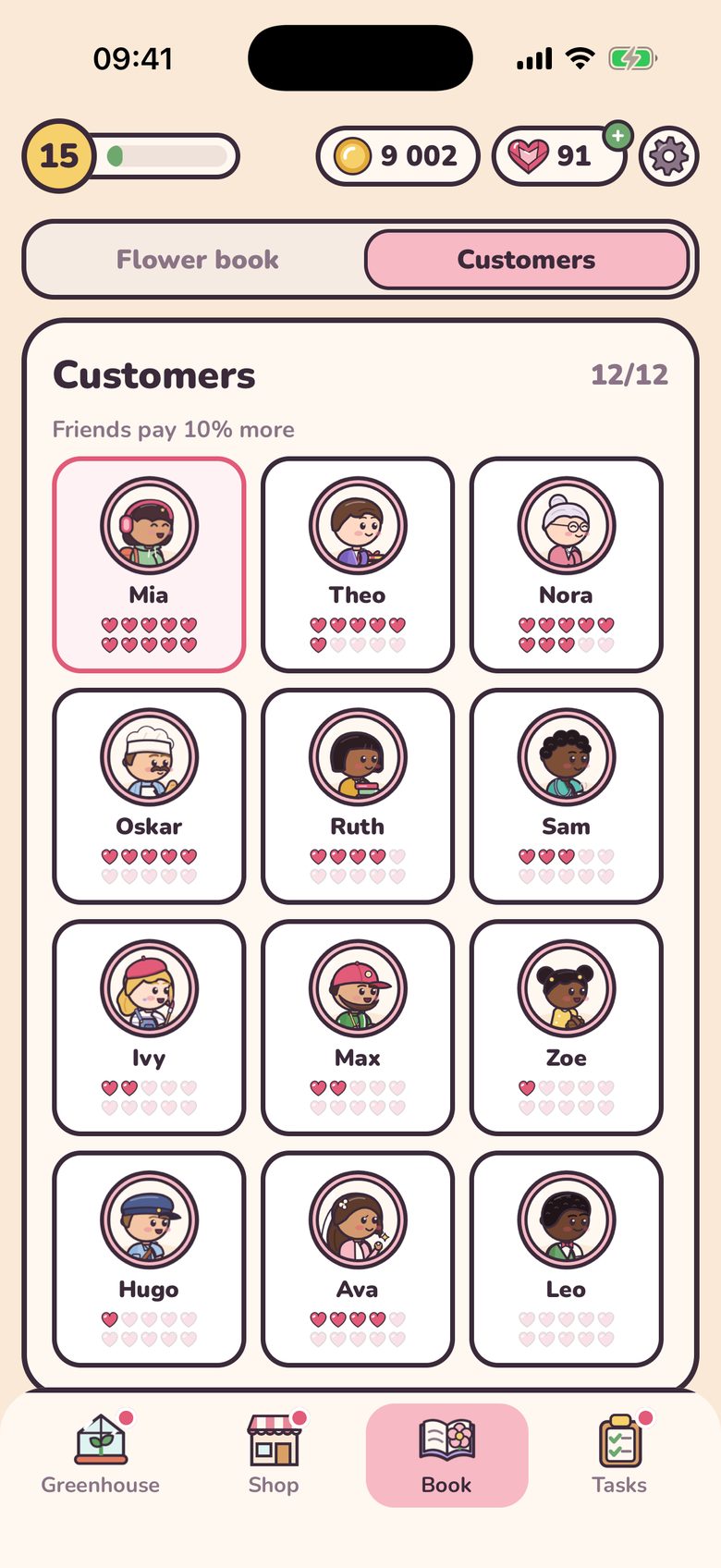 The Customers page of the book: portraits of the twelve regulars, Mia, Theo, Nora, Oskar, Ruth, Sam, Ivy, Max, Zoe, Hugo, Ava and Leo, each with a row of hearts that shows how close a friend they are. Mia’s hearts are all full.